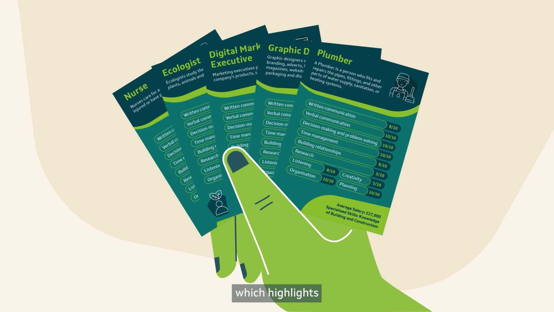 Illustrated hand holding cards with job title and role information written on them 